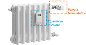 valvole termostatiche e contabilizzatori di calore